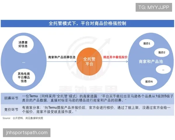球权交替规则是什么意思?新手必看教学解析 球权交替规则是什么意思?新手必看教学解析