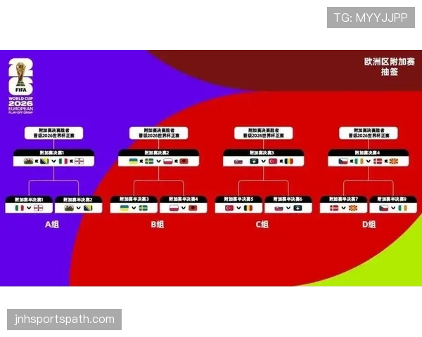 瑞士2026世界杯小组赛突围前景:欧洲黑马能否延续大赛强势表现 瑞士2026世界杯小组赛突围前景:欧洲黑马能否延续大赛强势表现