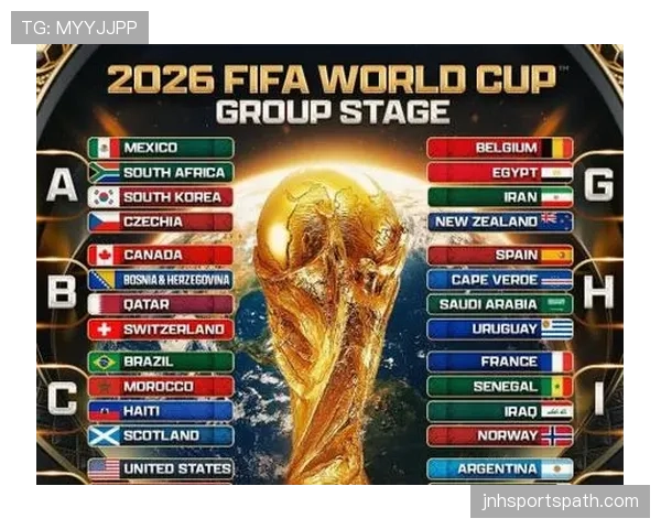 2026世界杯球队提前晋级条件有哪些