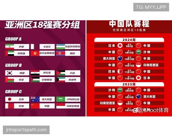 2026世界杯同积分如何判定排名