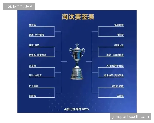 2026世界杯8强如何从16强产生 2026世界杯8强如何从16强产生
